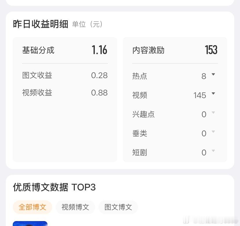 要求不高，每天这个数我就满足，毕竟知足常乐嘛 ​​​