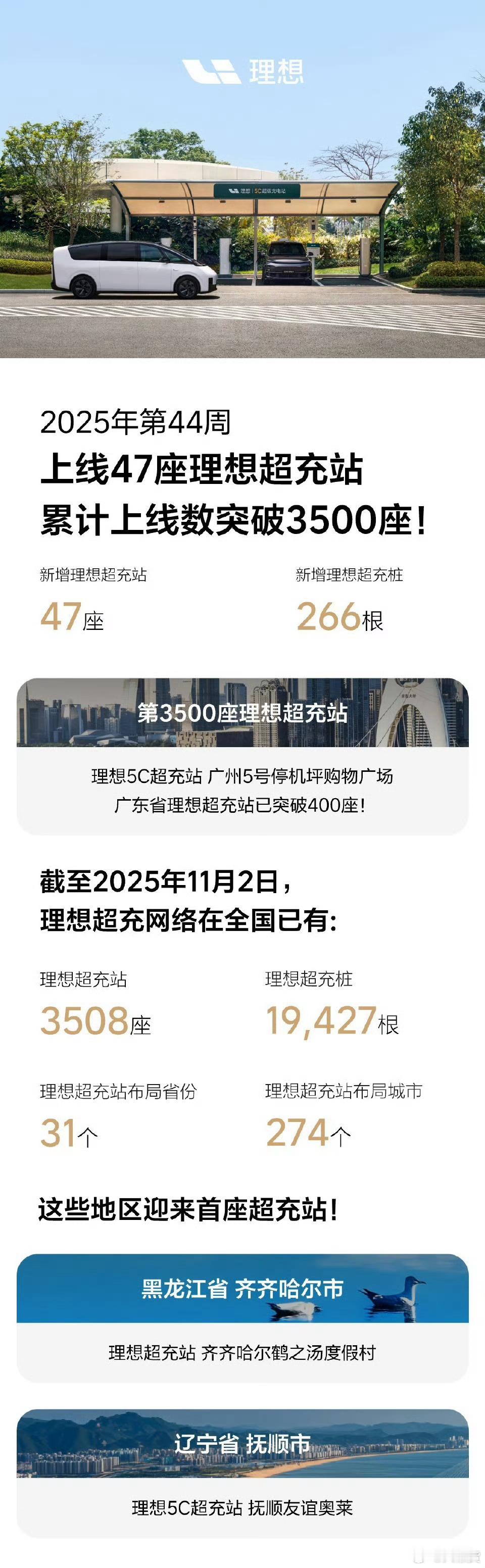 理想超充桩突破3500座啦[彩虹屁][彩虹屁][彩虹屁]理想i6 ​​​