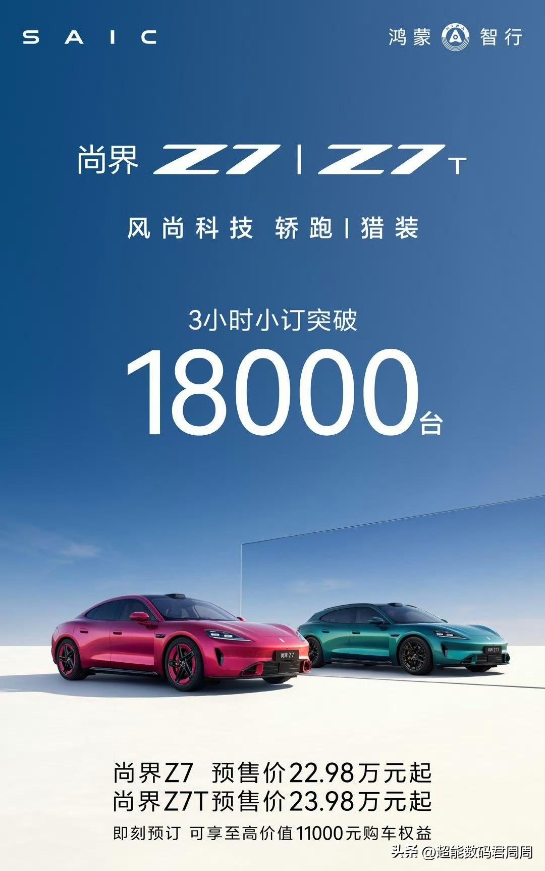 尚界Z7发布首销战报了，3小时小订突破18000辆，这个成绩应该也只是个开始，我