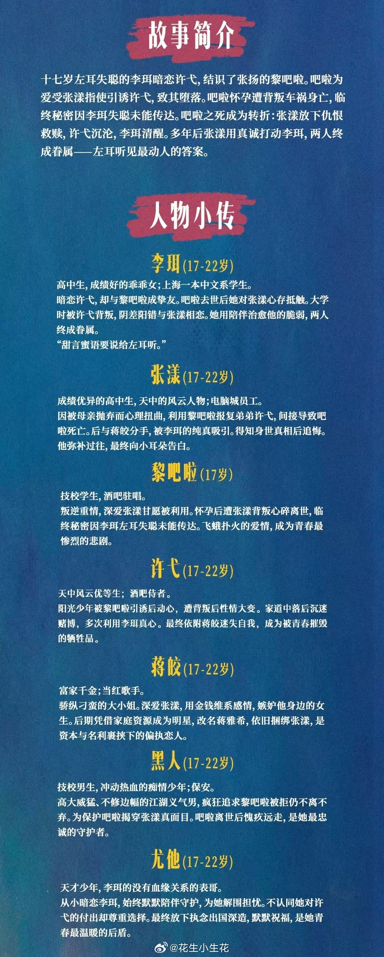 左耳将拍AI真人剧左耳AI真人剧组讯 甜言蜜语的专属记忆要AI化重现了！《左耳》