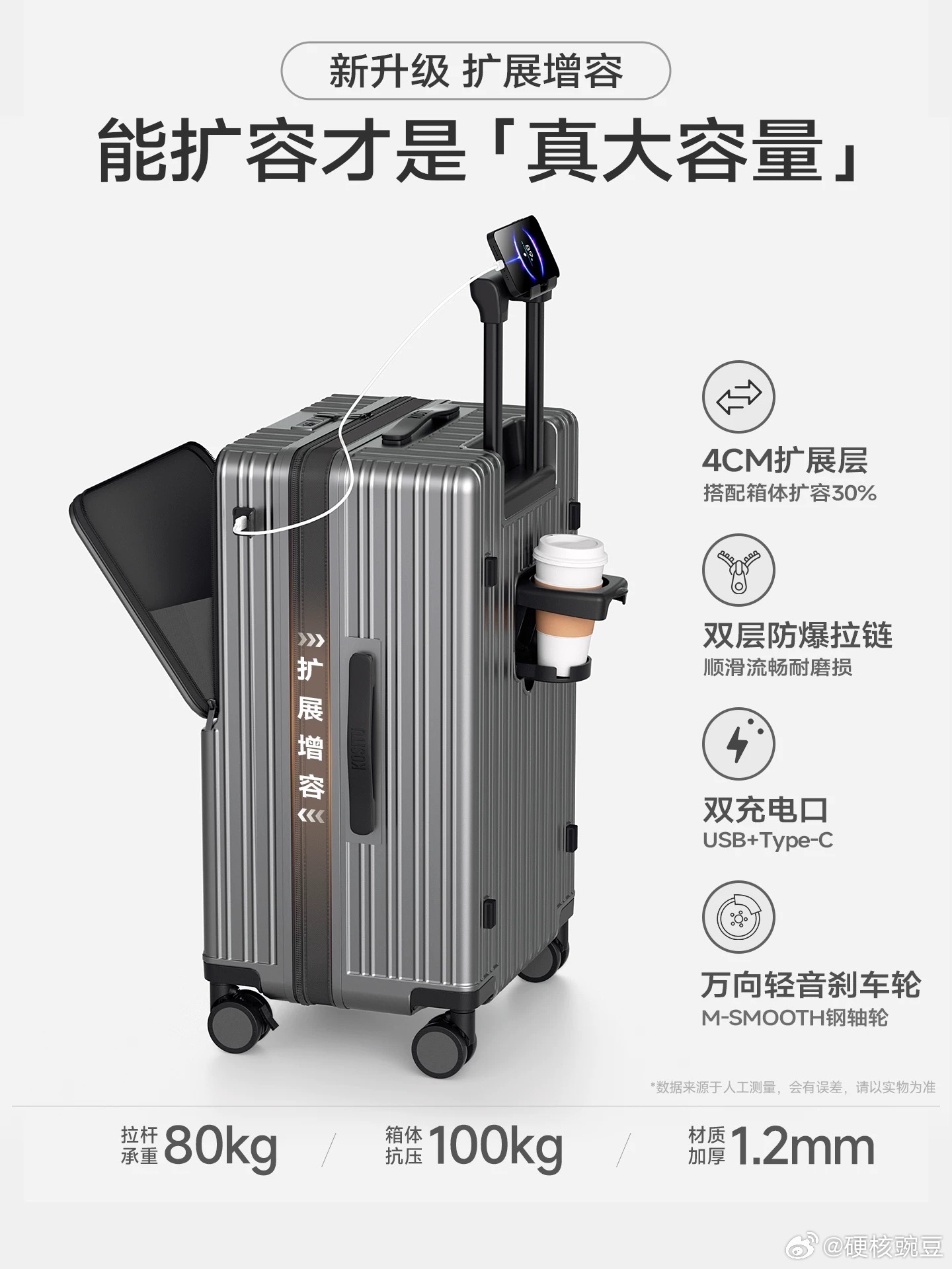 我那个rimowa的行李箱换了轮子还不太好用，而且想买一个可以侧面开的，这样过安