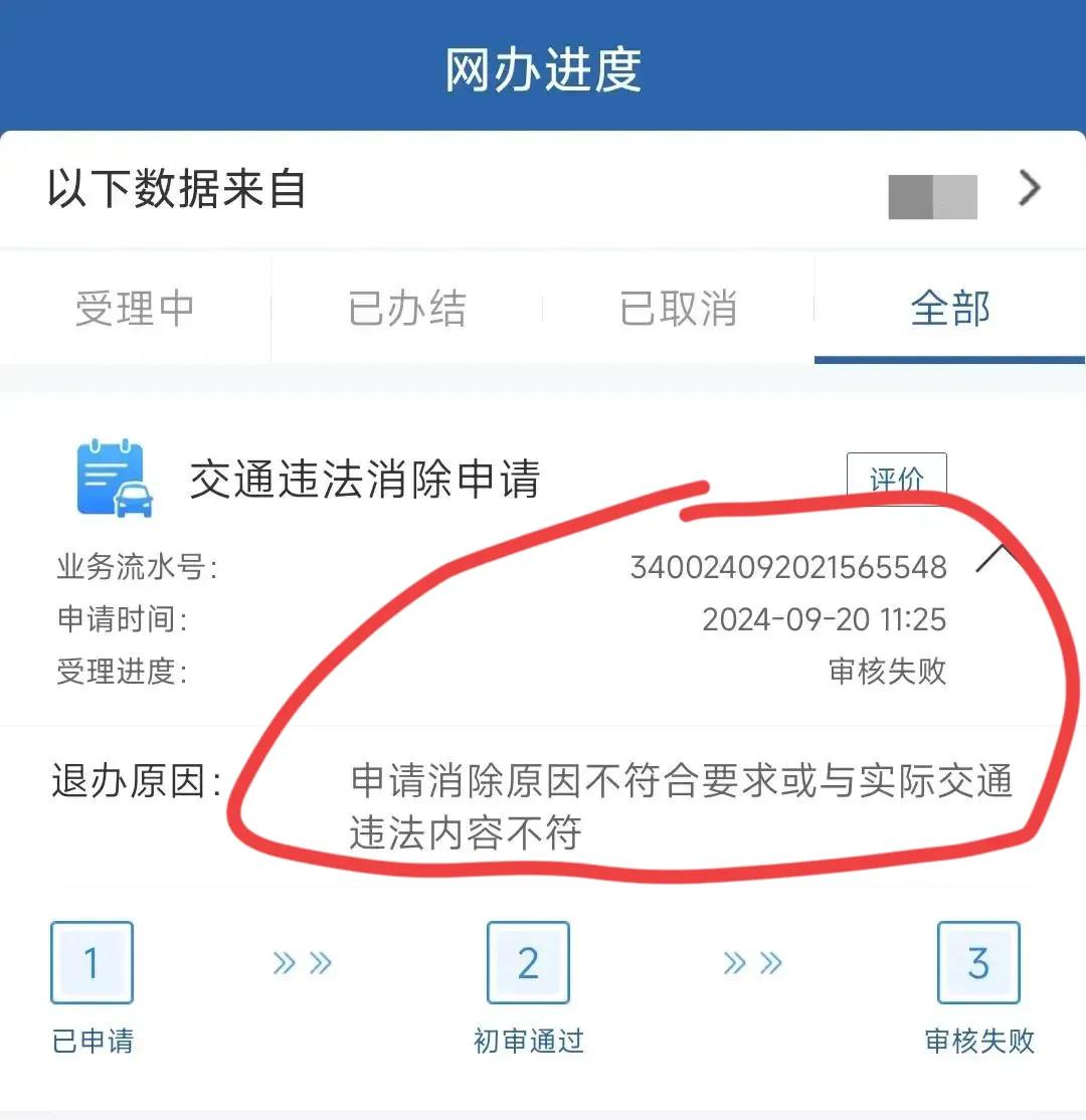 前几天闯红灯，6分、200元，申诉失败！被前方货车，挡住了视线，没看见红灯！大家