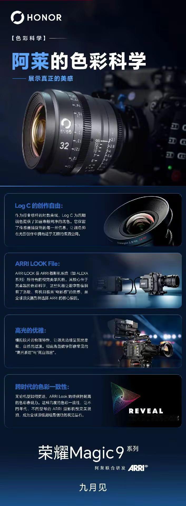 无ARRI，不电影！9月即将发布的