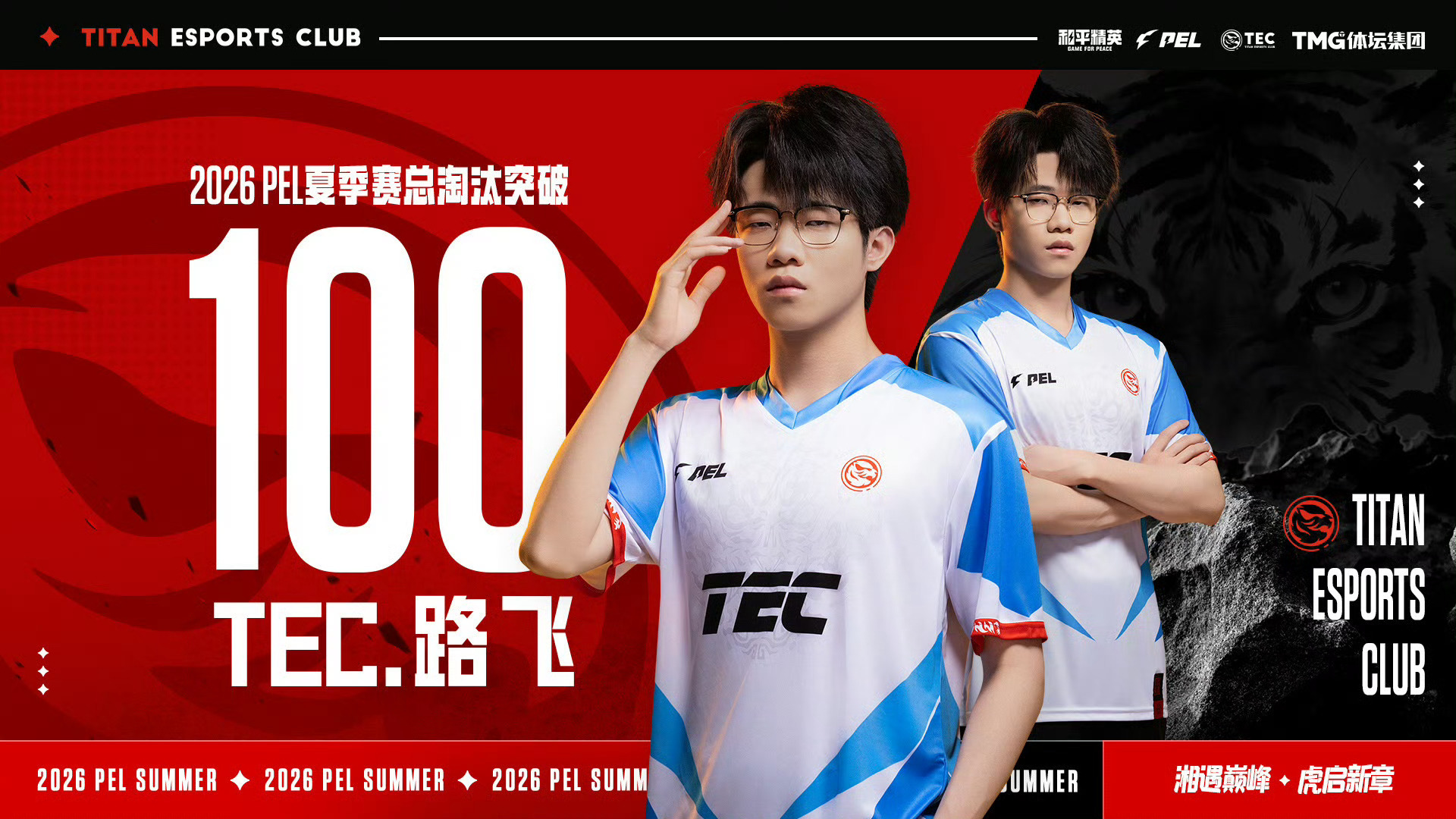 TEC.路飞达成2026PEL夏季赛100淘汰里程碑。同日赛事中，TEC单场24