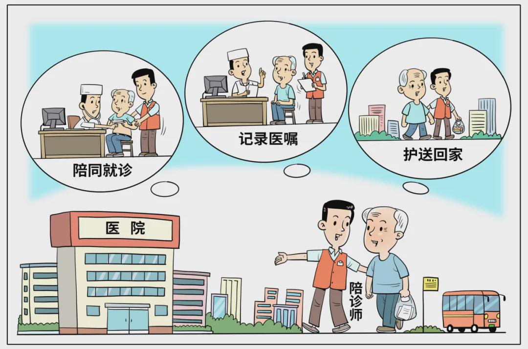 谁能陪？怎么陪？陪诊国标11月1日实施