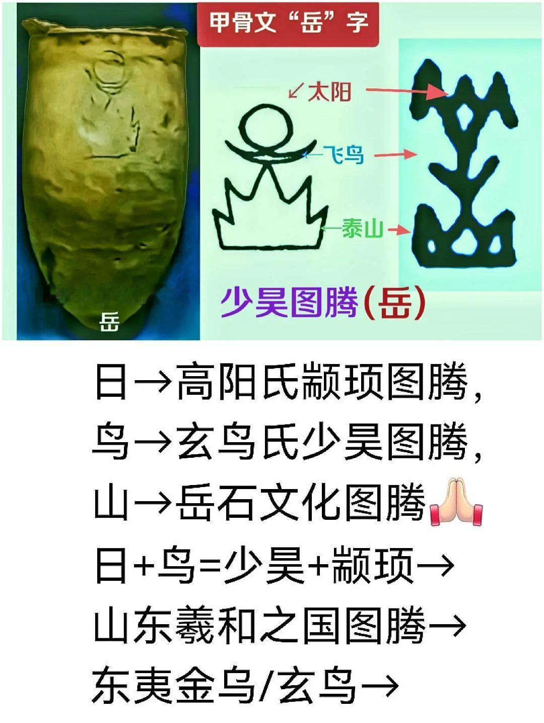 山东大汶口是岳石文化之源，也是少昊颛顼文化之源，自然也是甲骨文之源[作揖]而且德