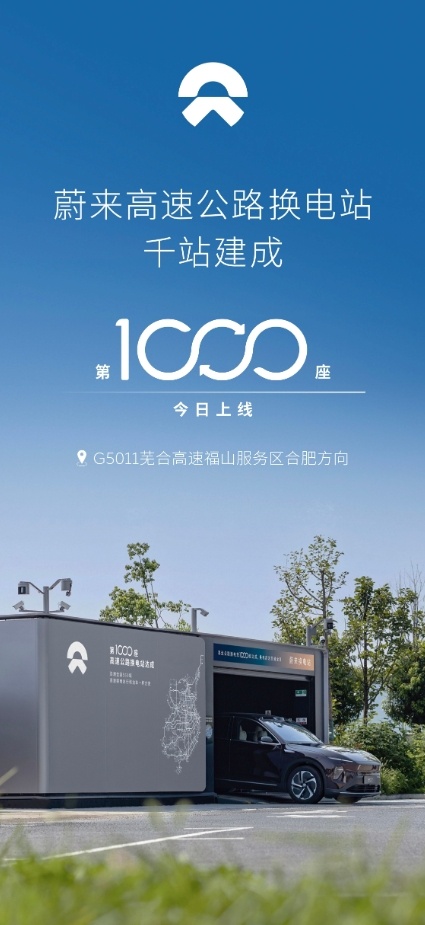 蔚来建成1000座高速公路换电站 7 月 9 日，蔚来第 1000 座高速公路换