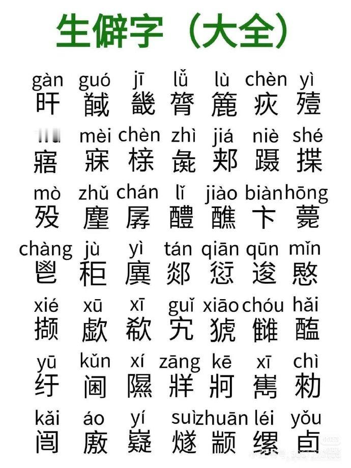 导师一直叫我微信名怎么办我有好几个微信名，而且都比较复杂，我整个比较生僻字的名字