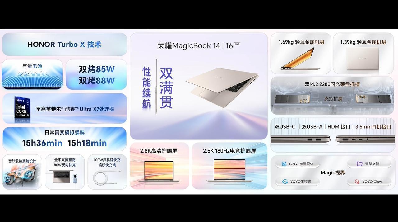 荣耀 MagicBook 2026 款正式发布，内置 YOYO Claw，荣耀首