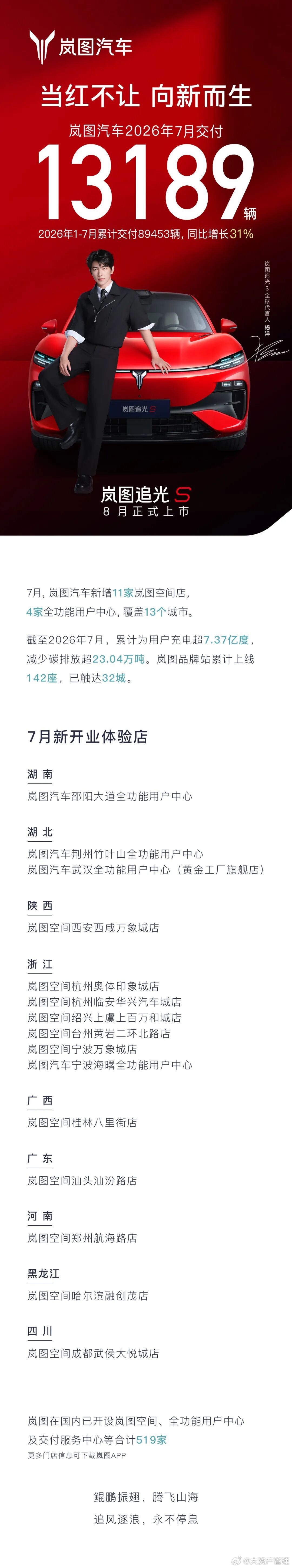 看来在七月的淡季，同比看大家的销量都不错啊，新能源都不错，那么市场整体下滑，新能