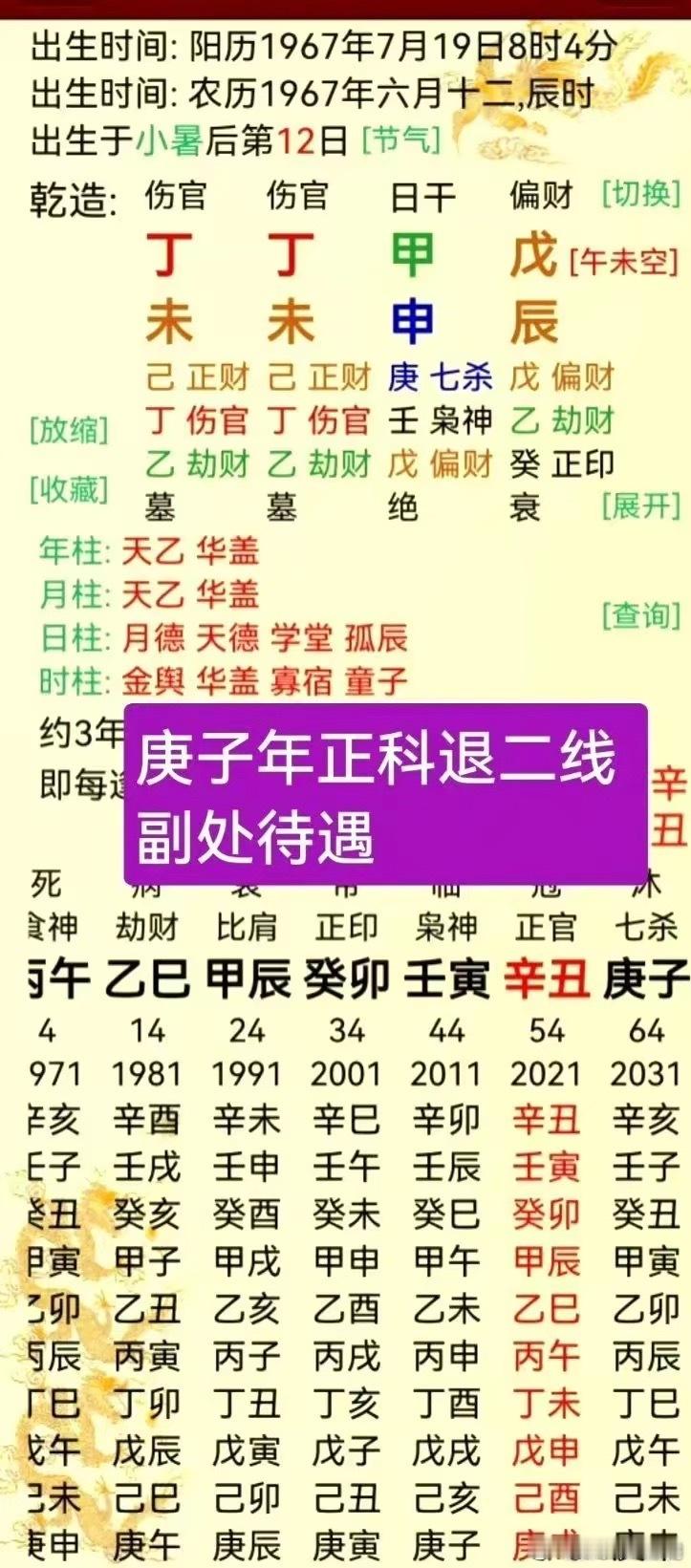 他们的八字格局到底差在哪里？同事，1993年12月同时提拔为正股。 乙已为198