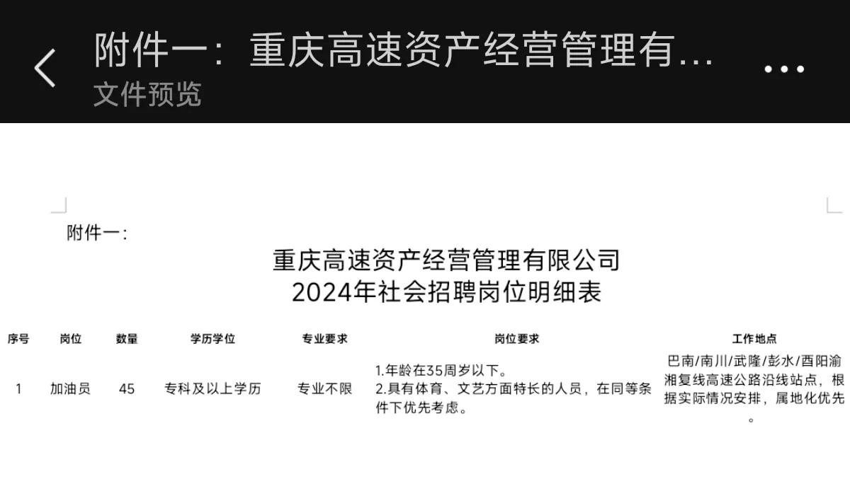 重庆高速资产公司优先招聘具有文艺体育特长加油员45名。