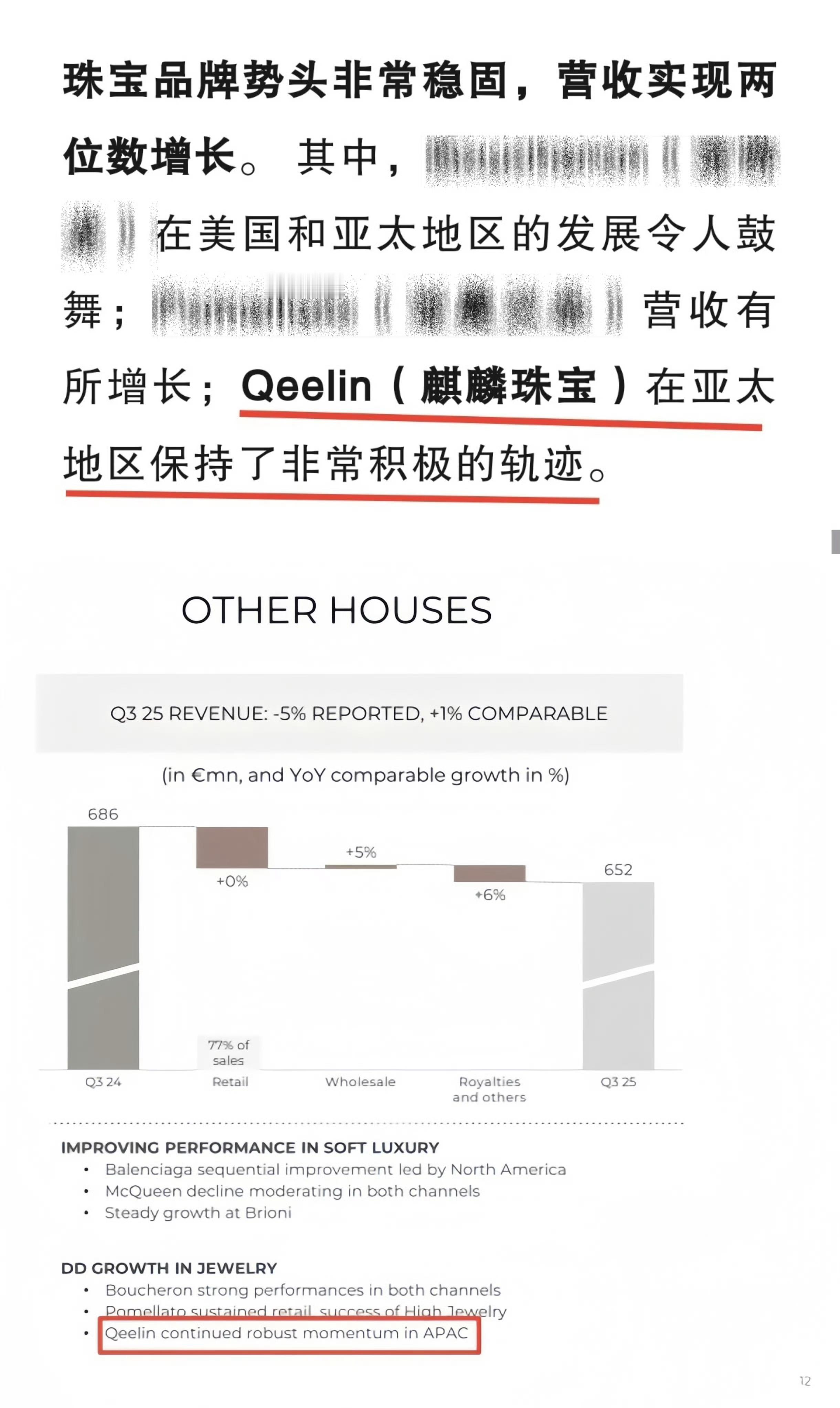原来刘诗诗代言Qeelin即将六年了。Qeelin的知名度靠刘诗诗打开，也是由刘