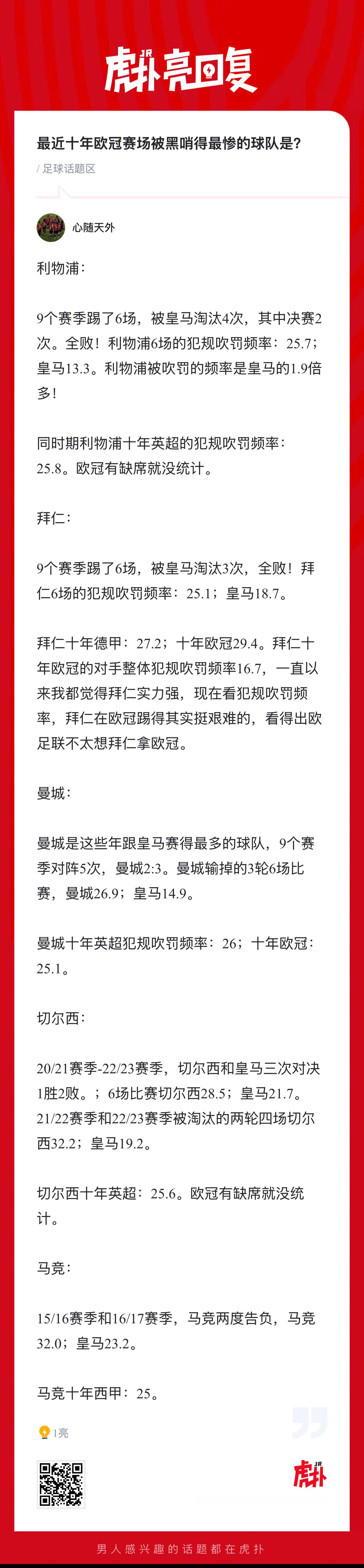 最近十年欧冠赛场被黑哨得最惨的球队是？ 