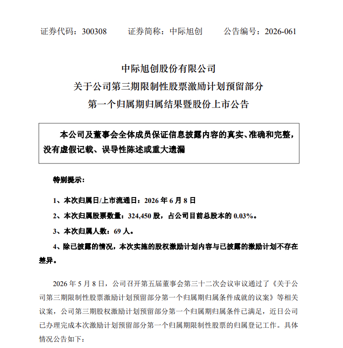 #中际旭创69人获超4亿股票激励#【“光模块一哥”中际旭创派发“年中大红包”：6