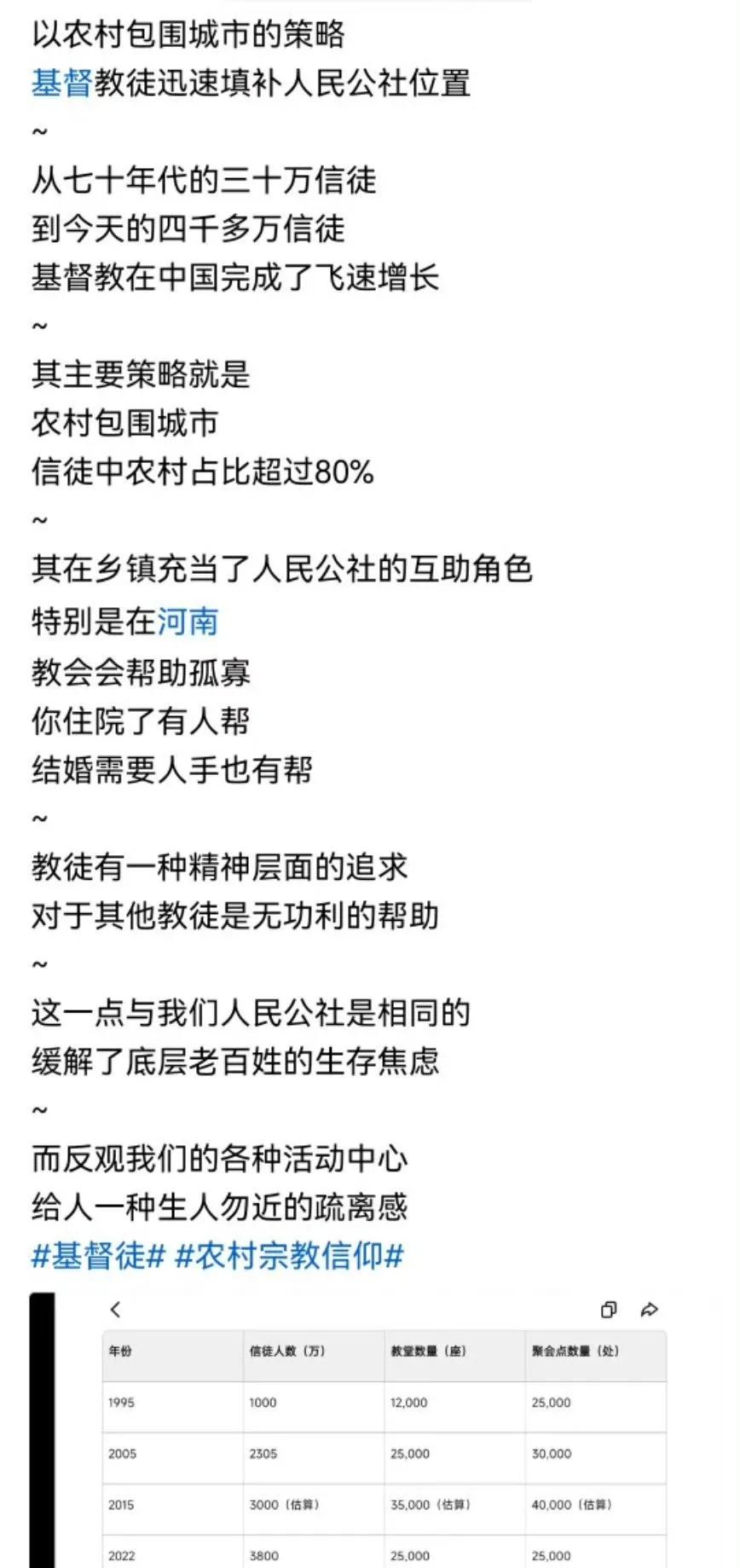 外来宗教是信仰。
汉族习俗是迷信。 ​​​
这个现象，确实值得我们深思！