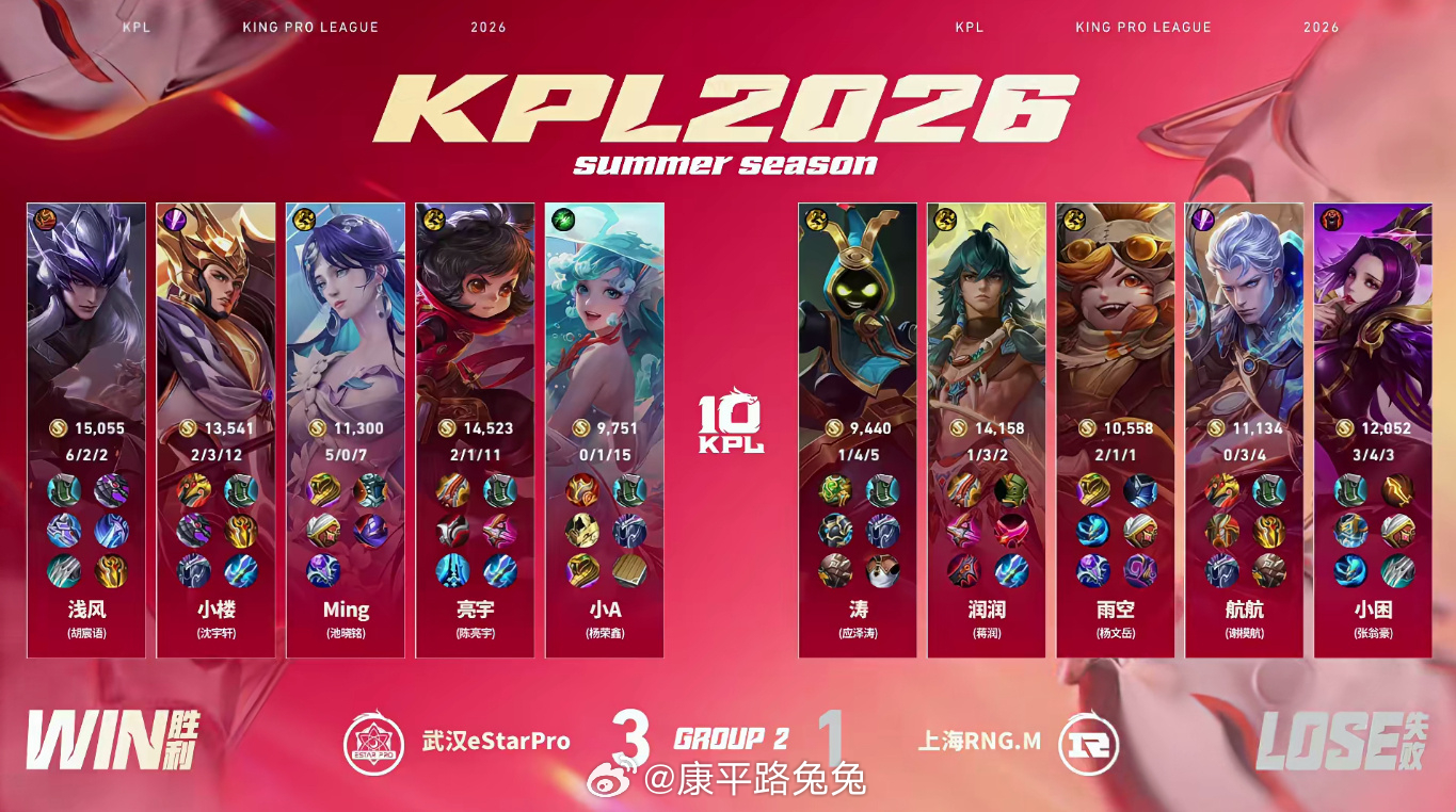 eStar夏季赛首胜eStar战胜RNGM 上海RNG.M 1:3 武汉eSta