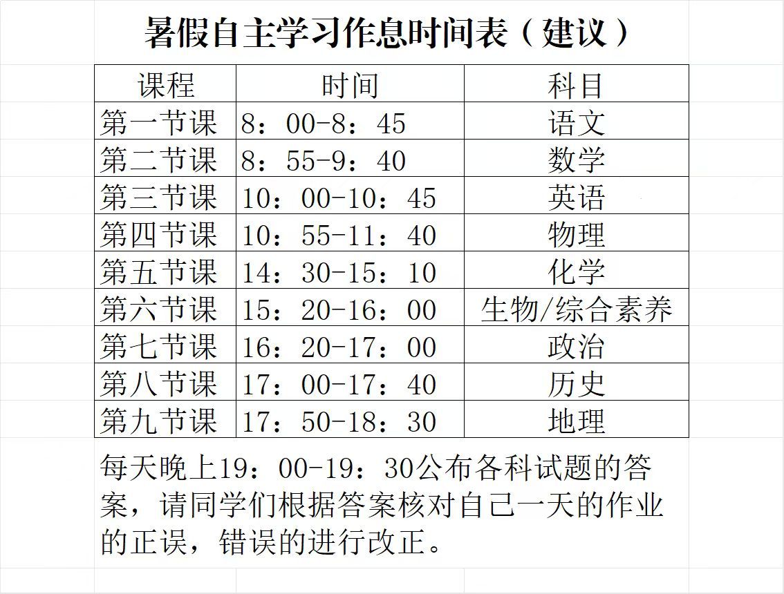 本以为中考完之后有一个美好暑假结果高中那边发了网课lj和作业其实，这个重高我突然