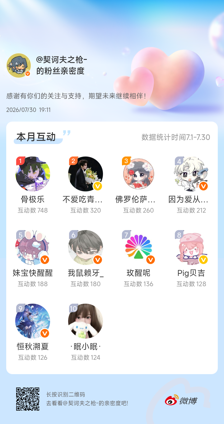 感谢有你们的陪伴与支持，期望未来继续相伴～