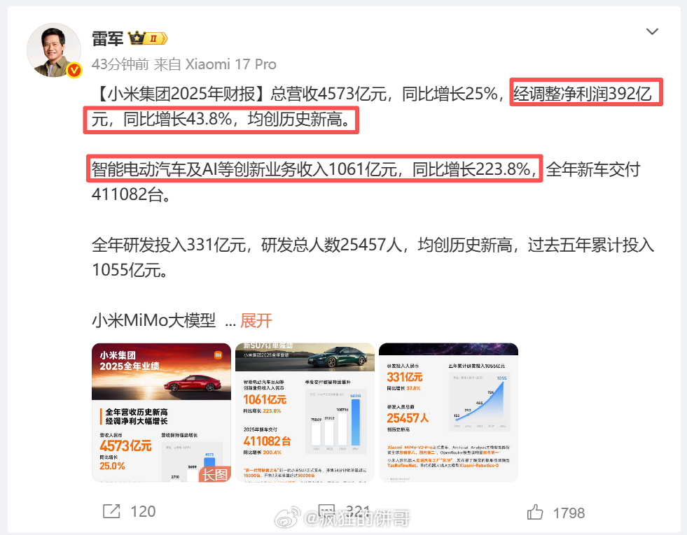 雷军回应小米2025年净利润391.7亿 总营收4573亿元，看了下汽车相关业务