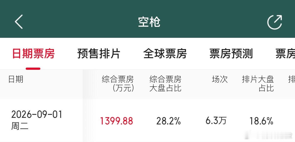孩子你在说什么.....? ​​​