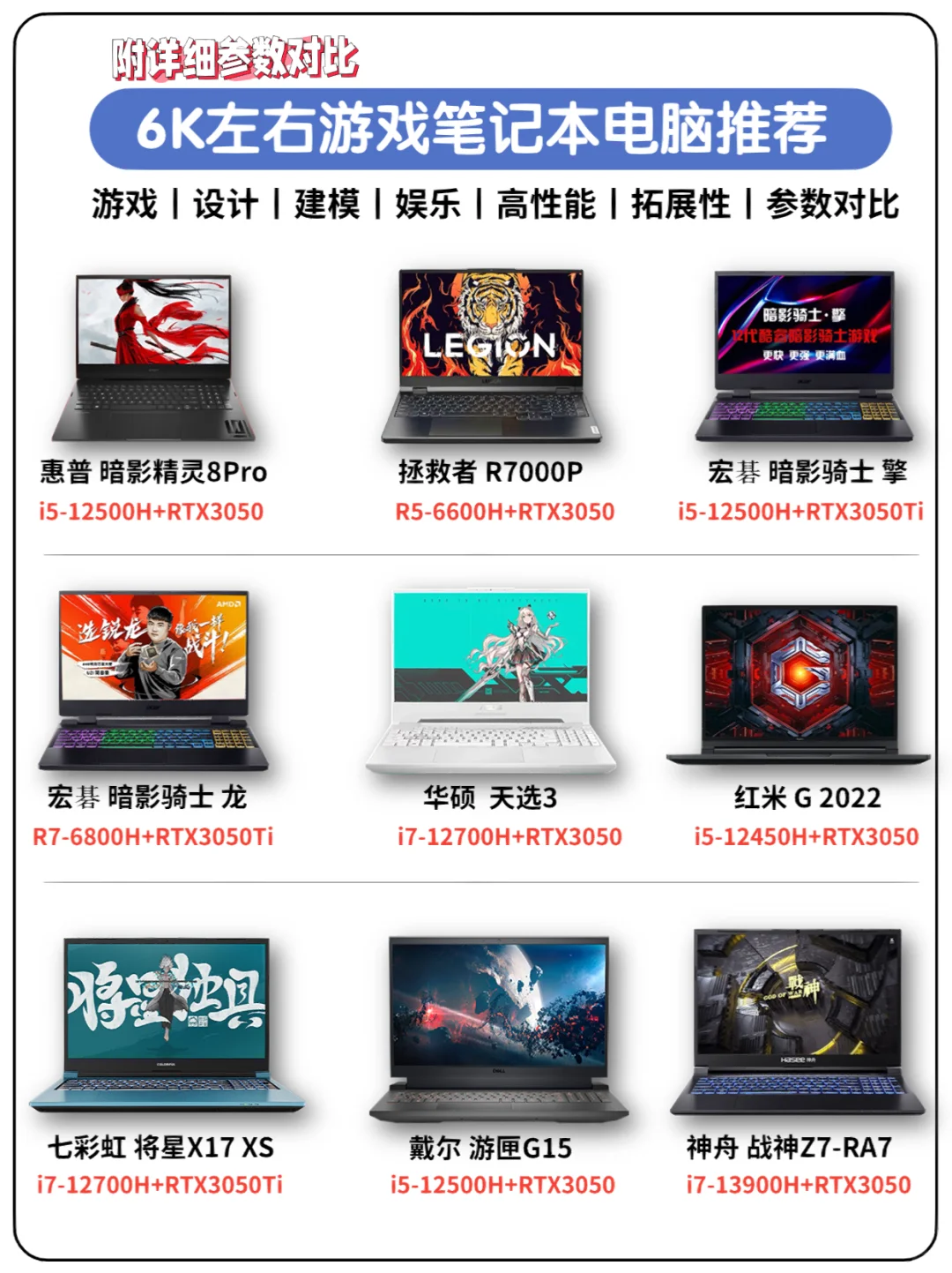 好用不贵｜6K左右游戏笔记本电脑推荐❗️