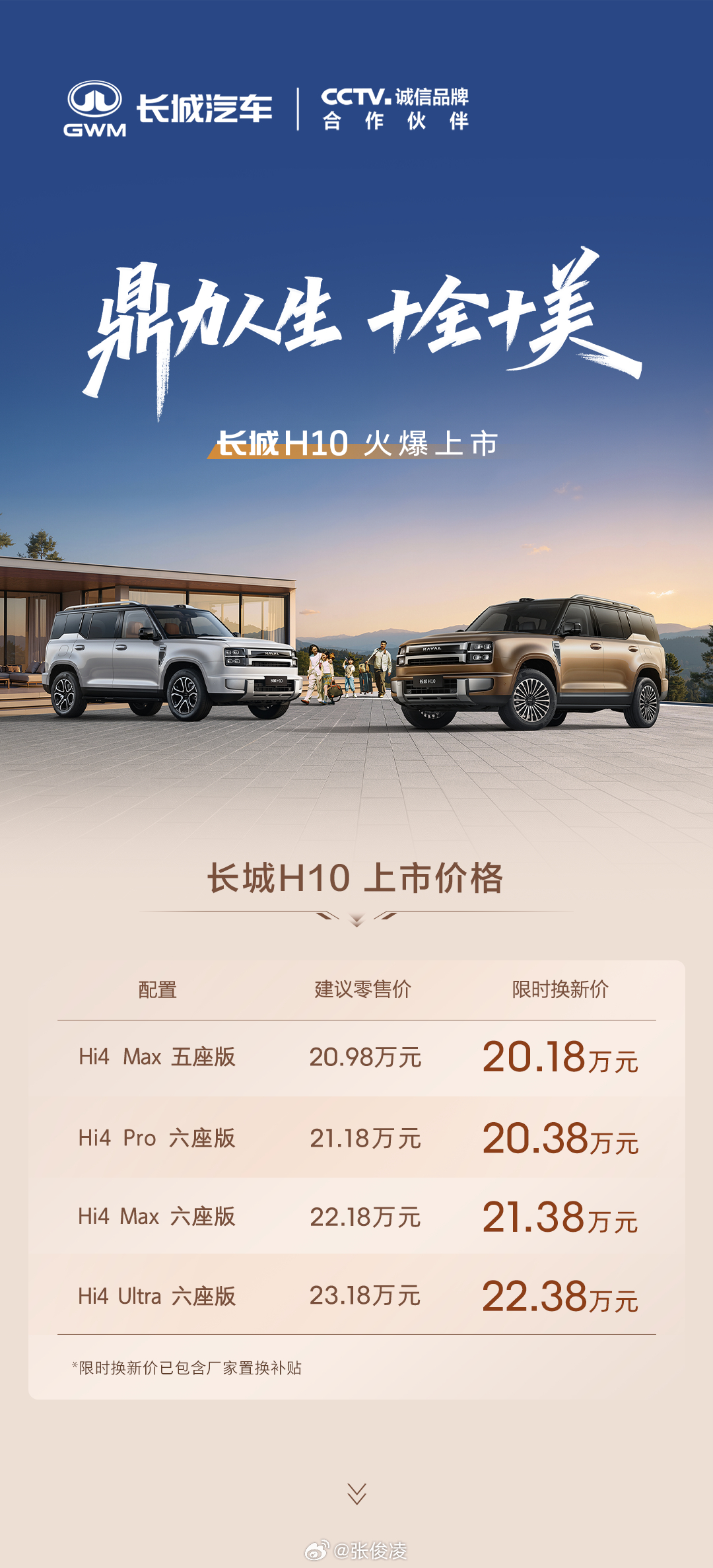 长城H10上市价格来了，20.18万大五座，其余都是留作，如何？ 