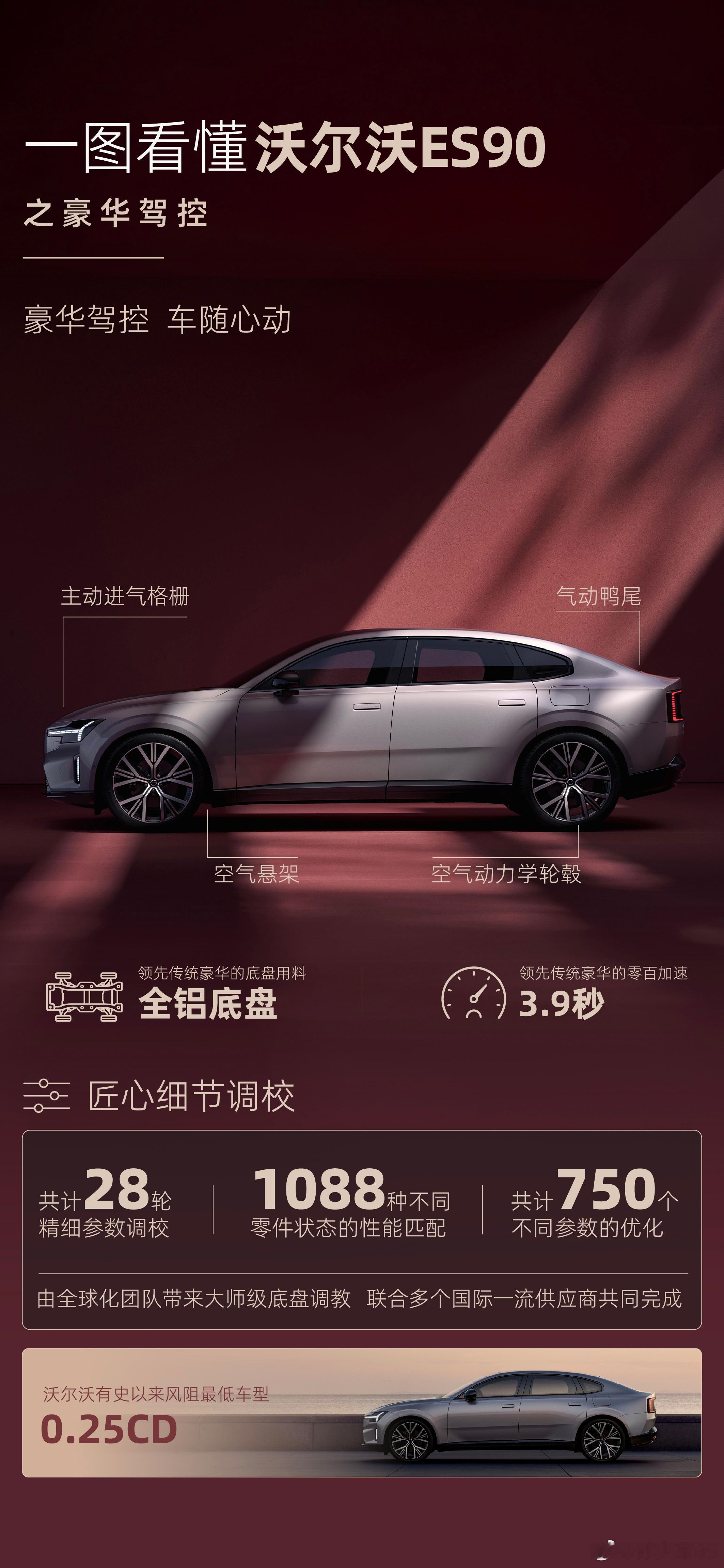 大湾区车展上，沃尔沃ES90和EX90这两台旗舰车型同步上市，价格分别为38.9