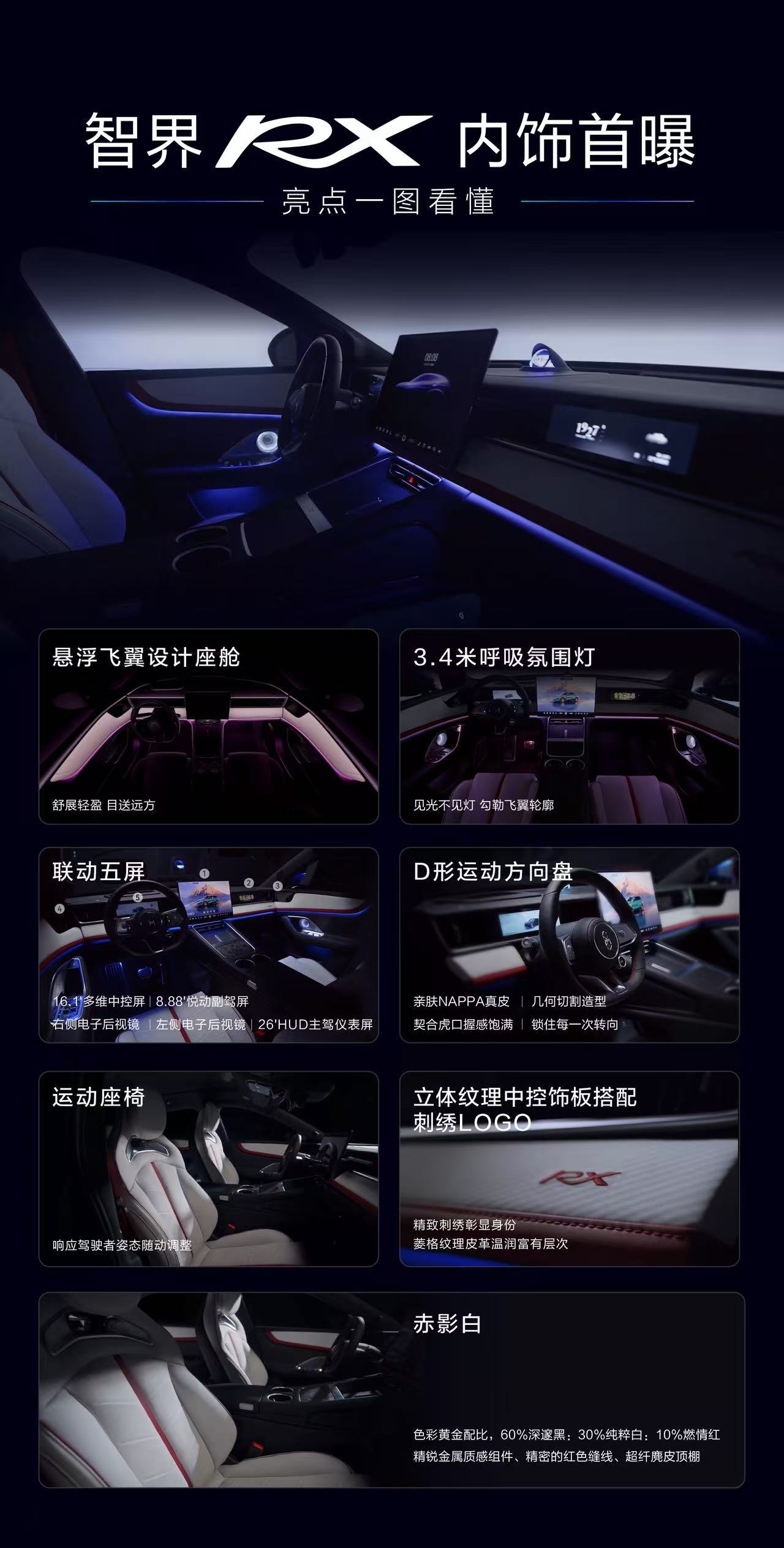 你们对智界RX这个内饰感觉如何？ 