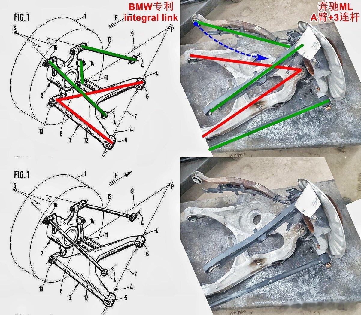 比如这个下A上仨连杆。。。把一个连杆的内硬点，从副车架上改到A臂上，差不多就变成