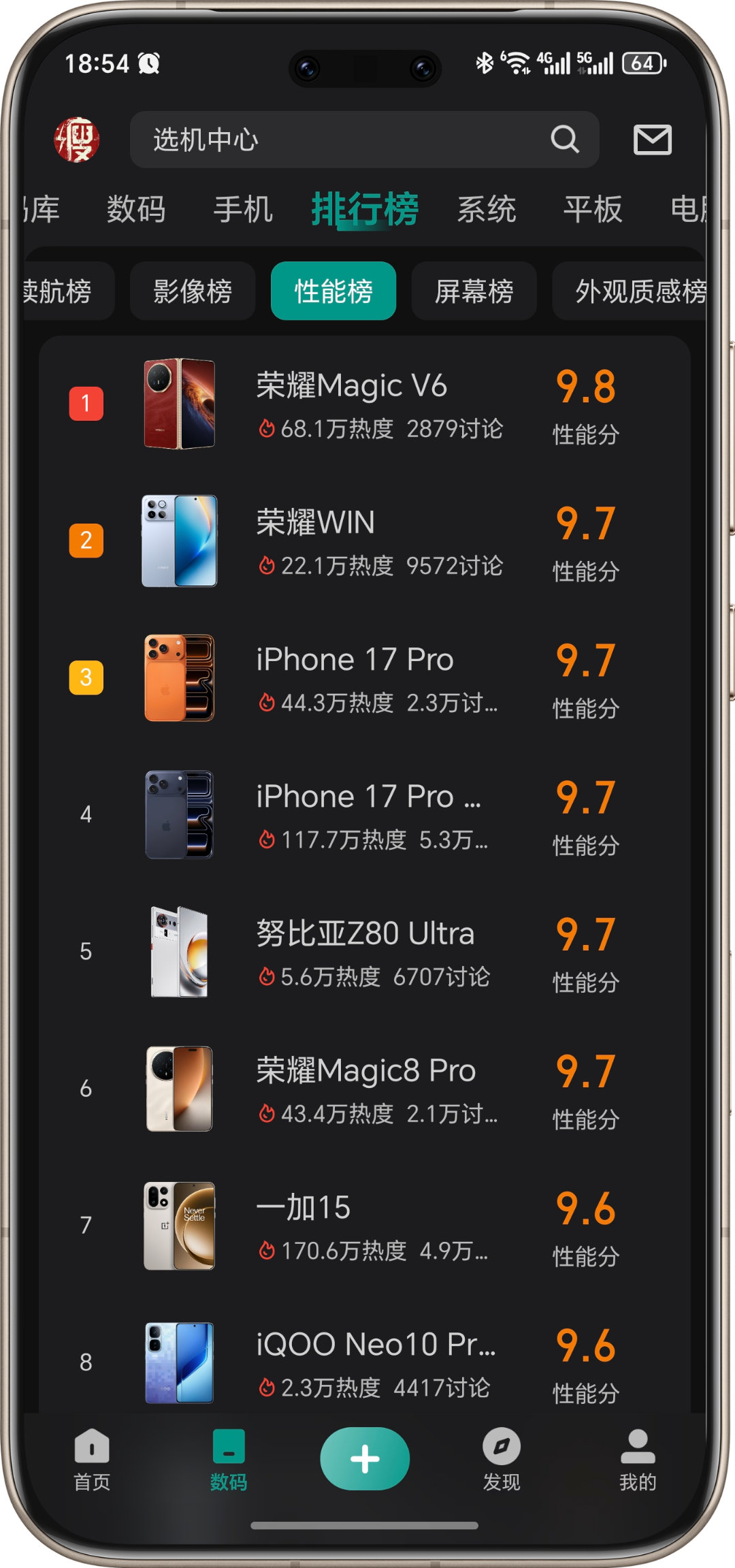 酷安上面，V6的热度也是相当高。几个榜都干到前三，开售之后据说成绩也很不错。有意