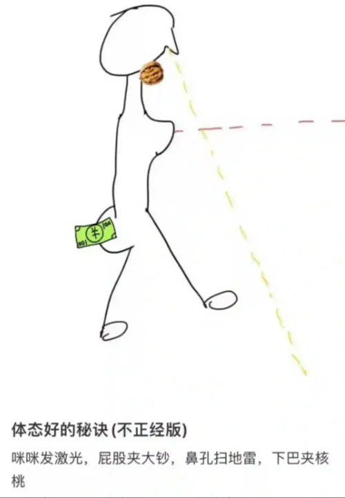 最怪最有效的改善体态方法分享 