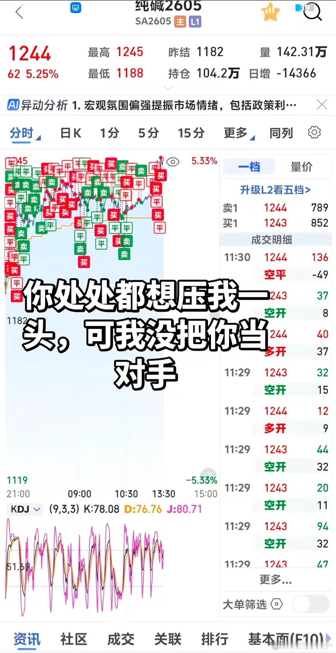 这是谁的部将，竟然如此勇猛…期货