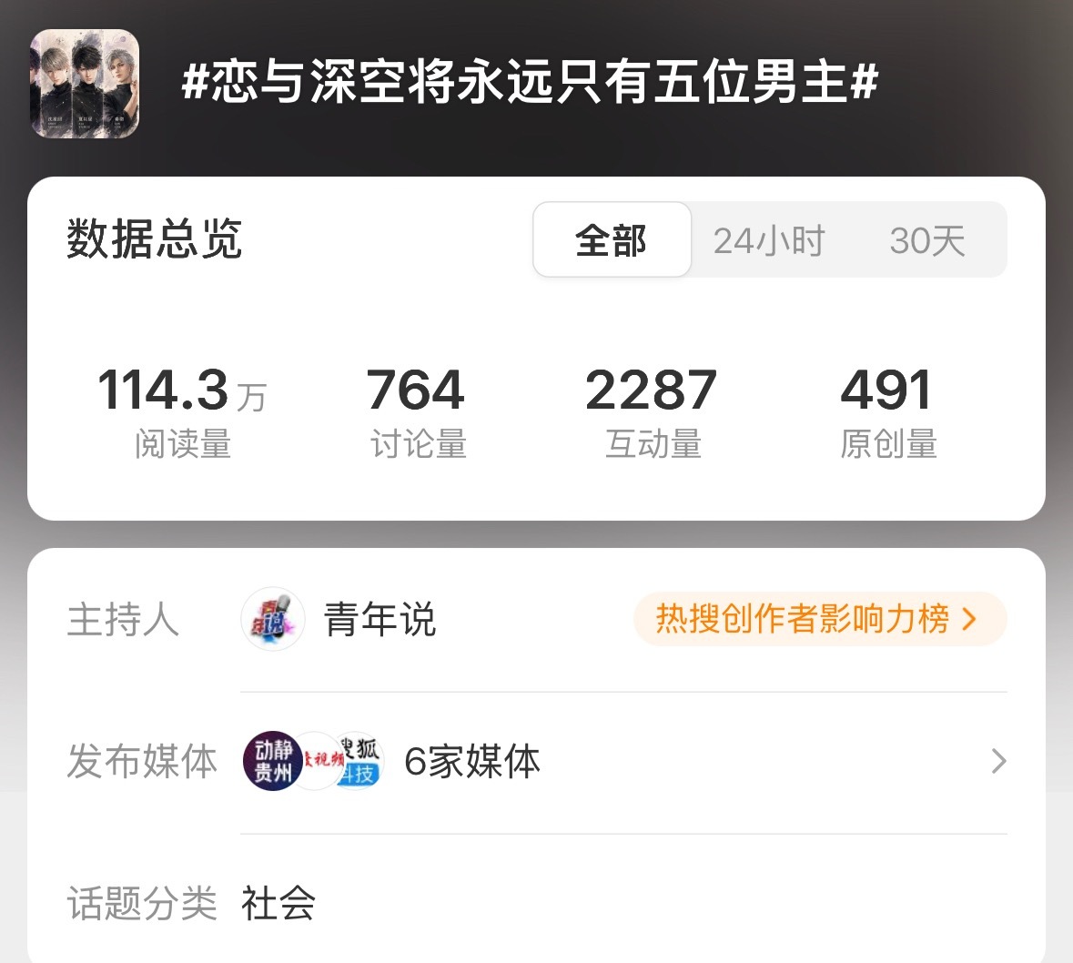我以为在你游滑跪发公告的那一刻这个问题就已经盖棺定论了 