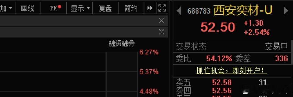西安奕材688783📈在车上的做做T！ 