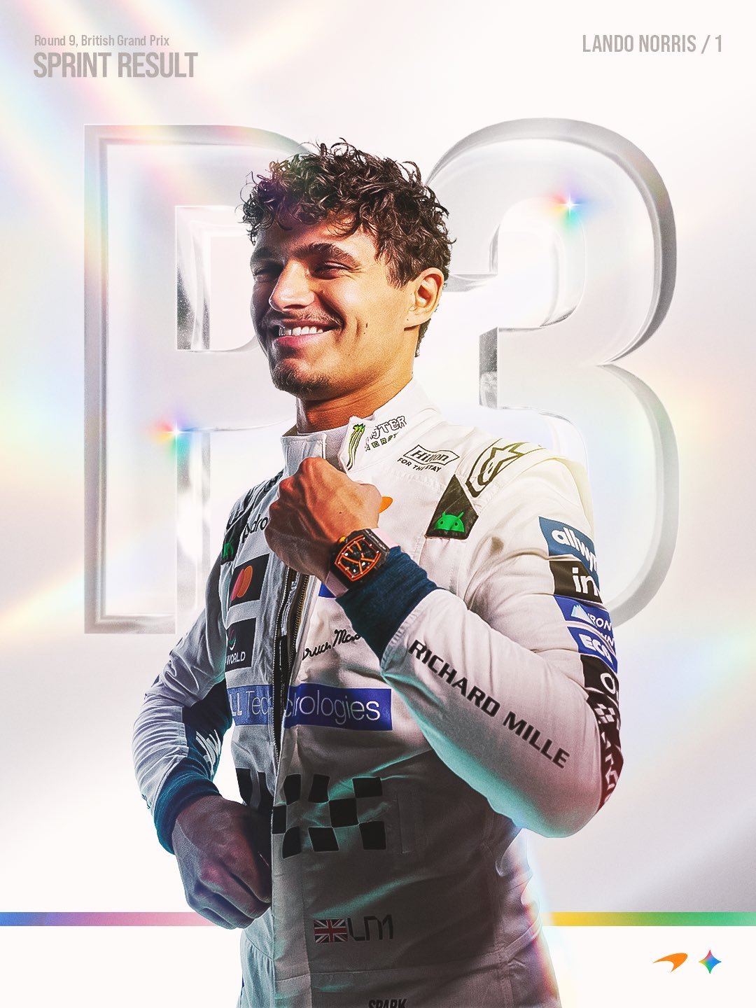2026赛季F1英国🇬🇧大奖赛 冲刺赛结束🔚梅赛德斯车队车手安东内利夺得冲