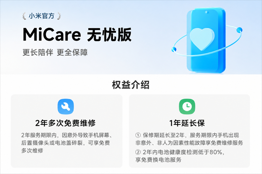 #手机Care+服务对比# 现在旗舰手机动不动七八千、上万块，维修也跟着变得越来