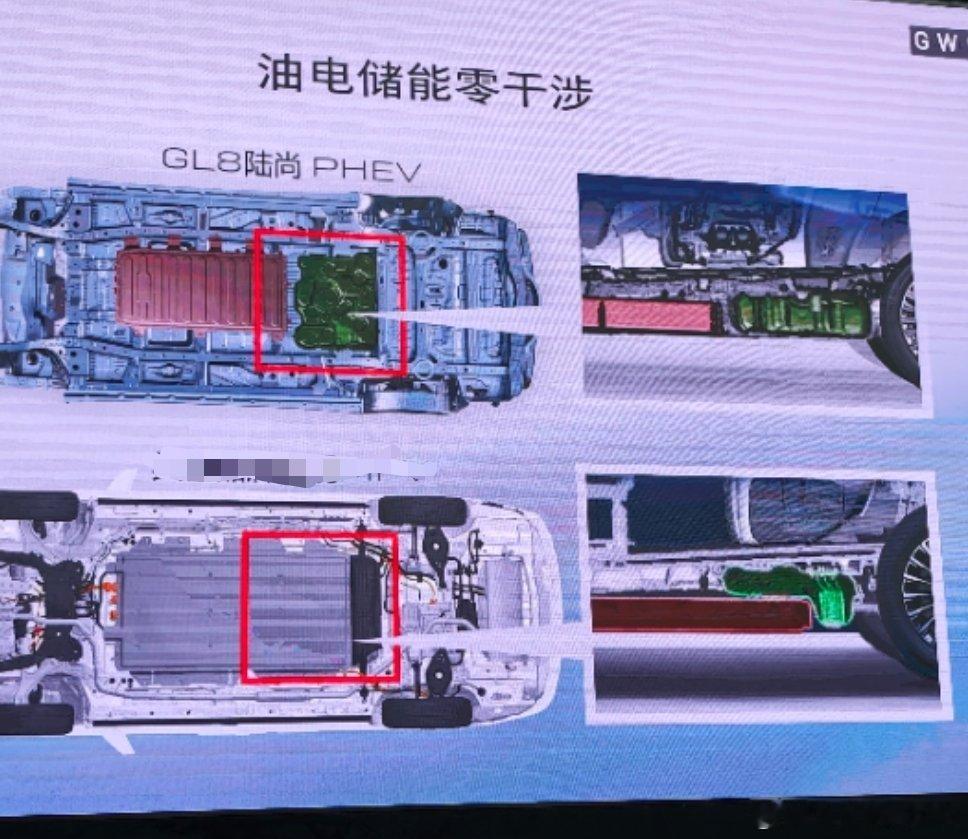 油箱叠在电池上面，真的够安全吗 ​​​