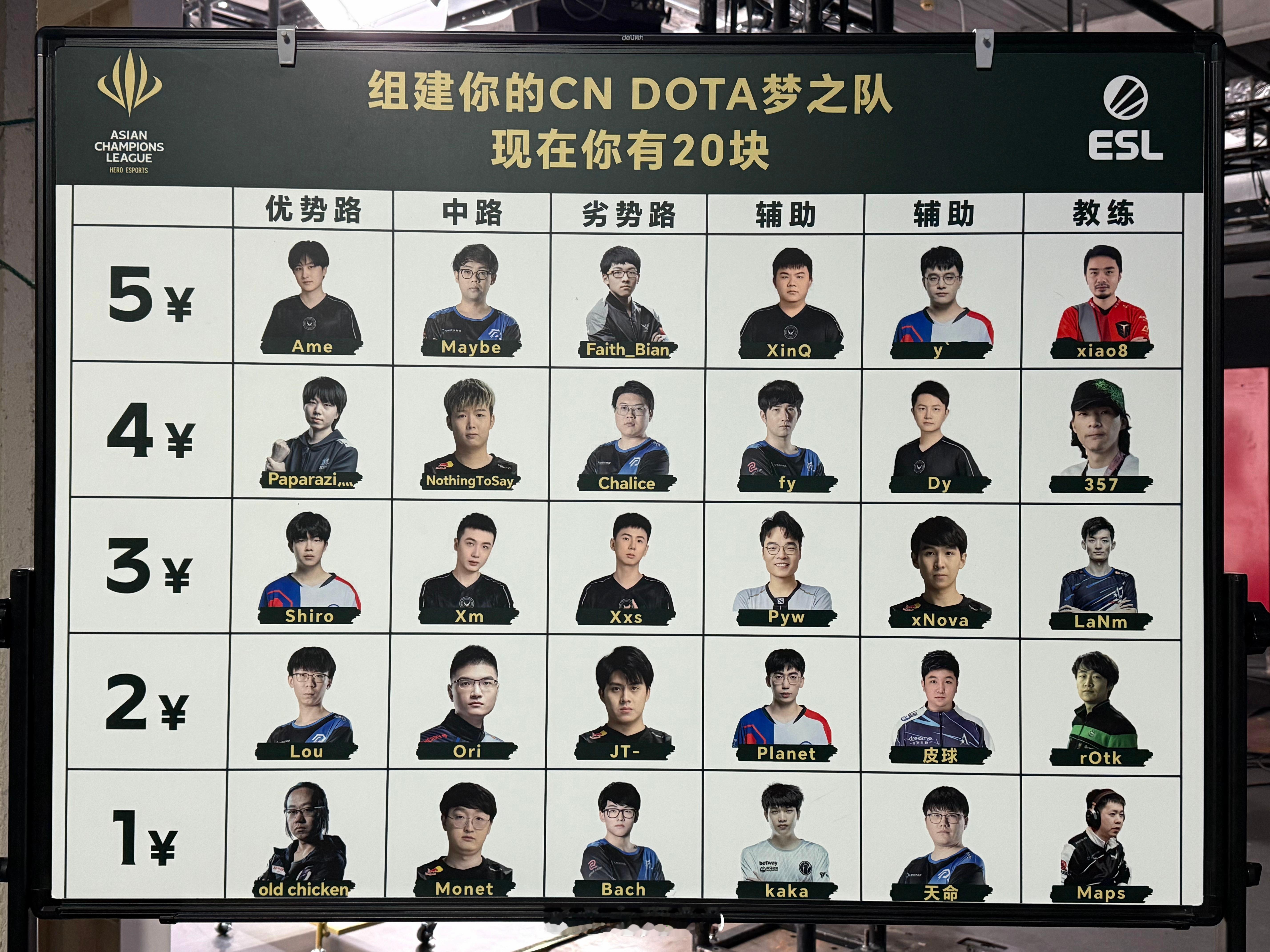 今天错过了这么好的节目啊[哇]dota2趣视界DOTA2[超话] ​​​