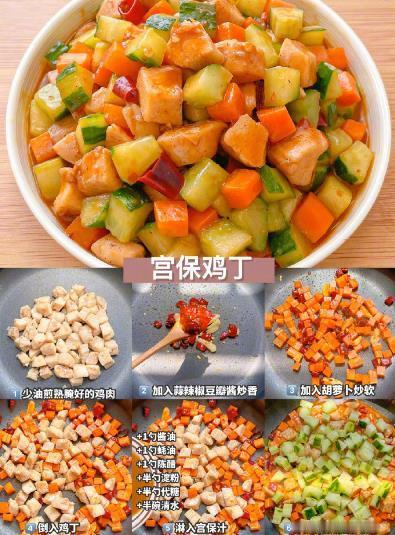 美味不挨饿‼️一周低卡家常菜减脂餐‼️我的宝藏食谱