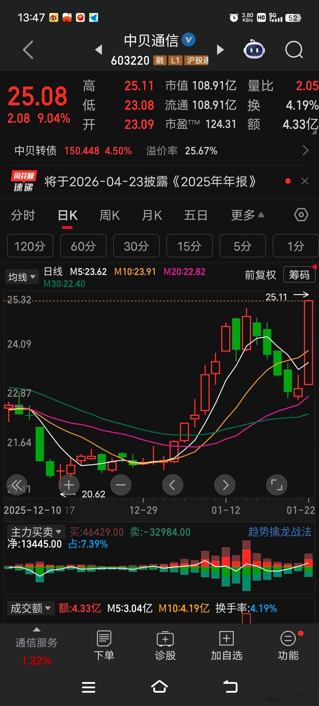 通信服务，中贝通信大涨是不是6G时代要来了 