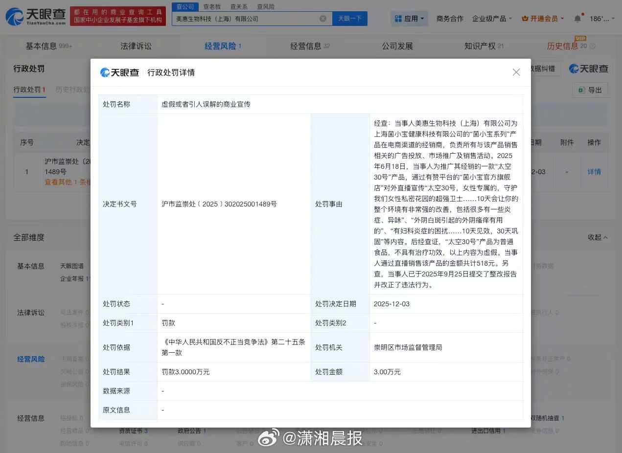 【#贾乃亮代言品牌被罚#，#贾乃亮代言品牌因不实内容被罚#】据报道，因宣称可改善
