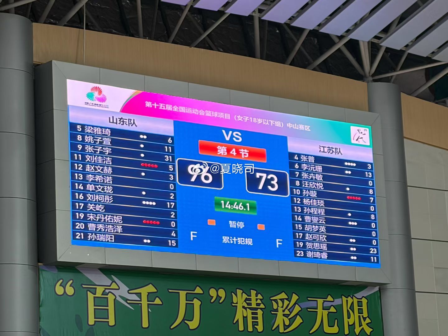 夺冠了！山东U18女篮牛，赛后那一刻，在通道里面好几个教练队员哭了，不容易！ 