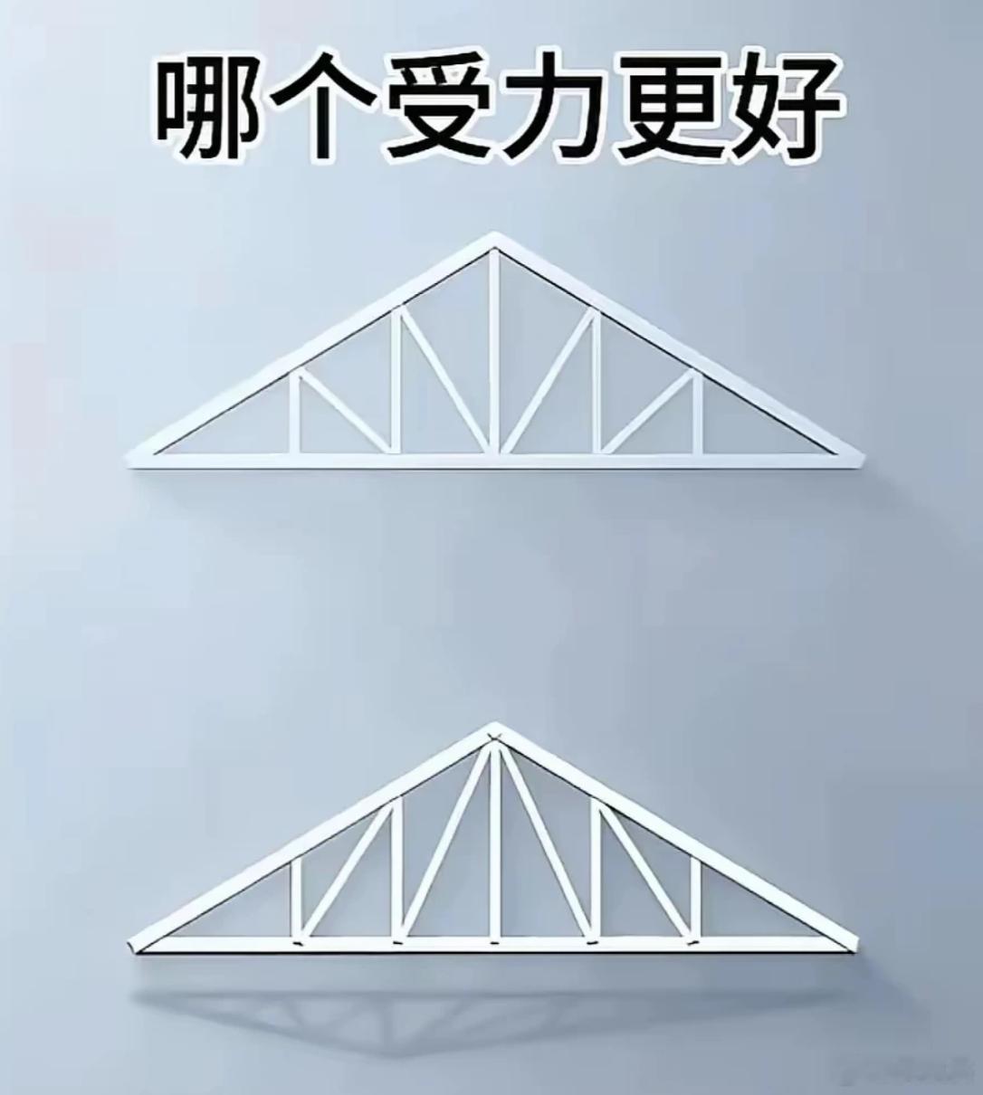 考考你的物理好不好，请问上下两个哪个受力更好？ 