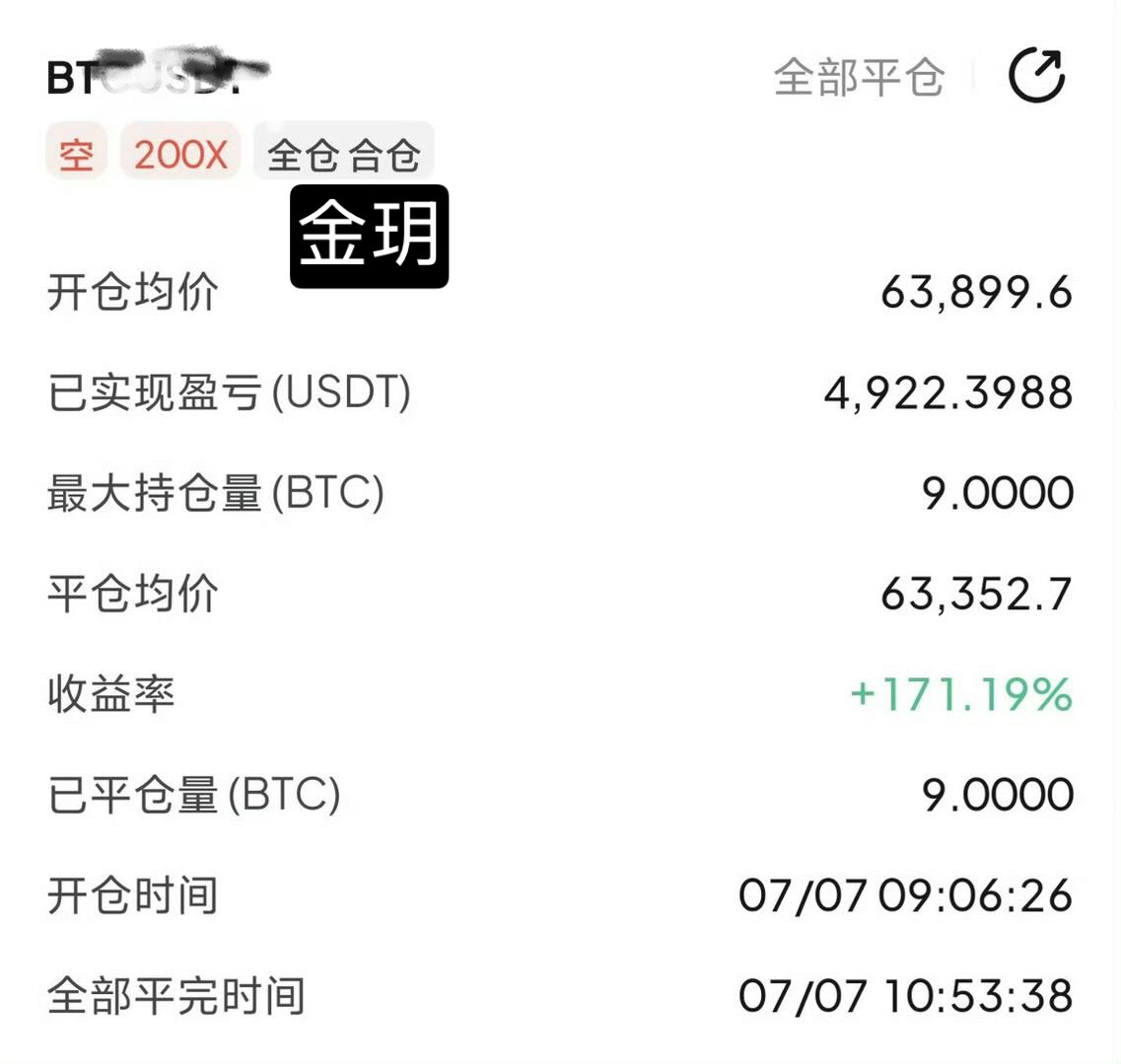 不必大肆炫耀，收益自会印证思路币圈加密货币