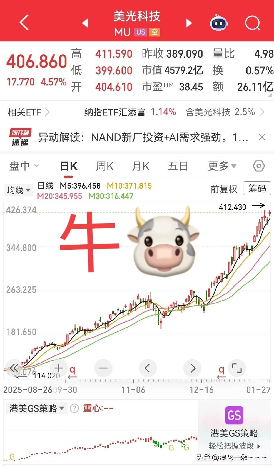 夜深了！都睡了吗？美股开盘了，存储芯片又大涨，明天A股这一板块又稳了？其实，现在