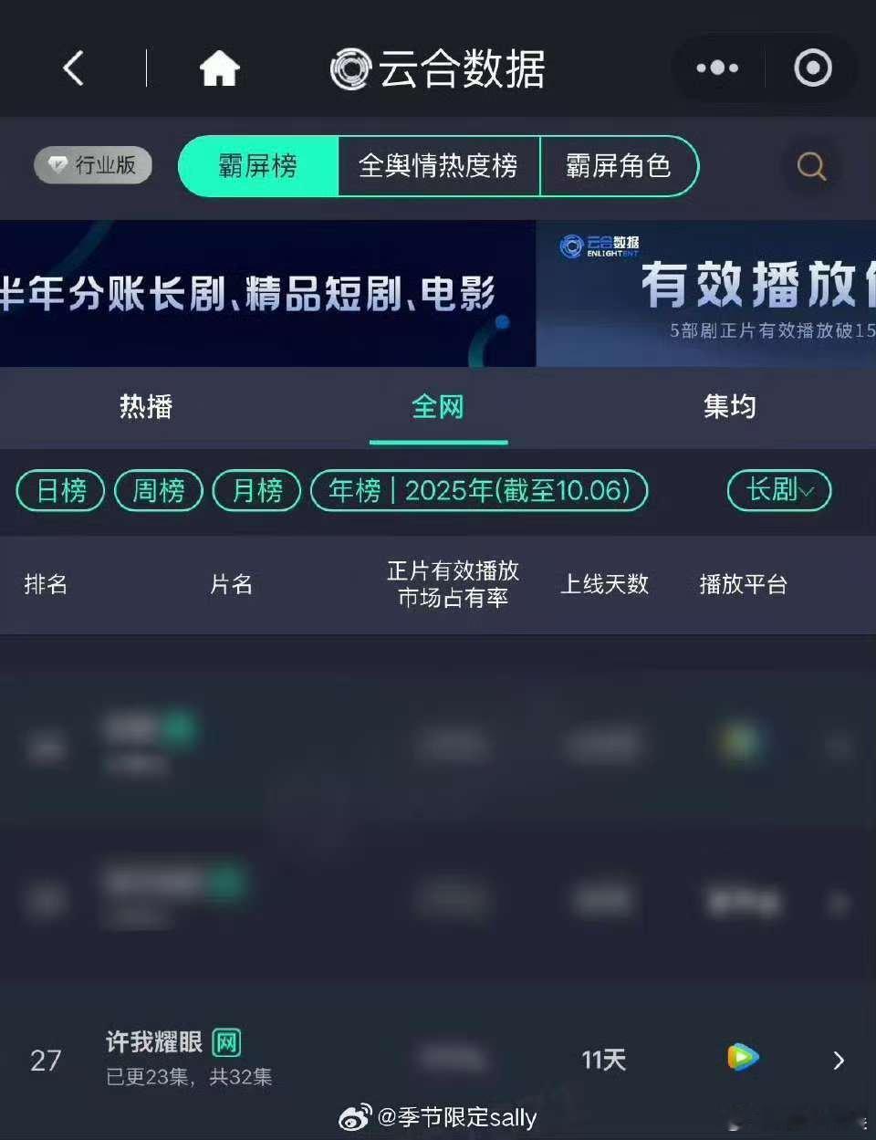许我耀眼登云合年榜赵露思陈伟霆许我耀眼登云合年榜许我耀眼登云合年榜，厉害，牛的 