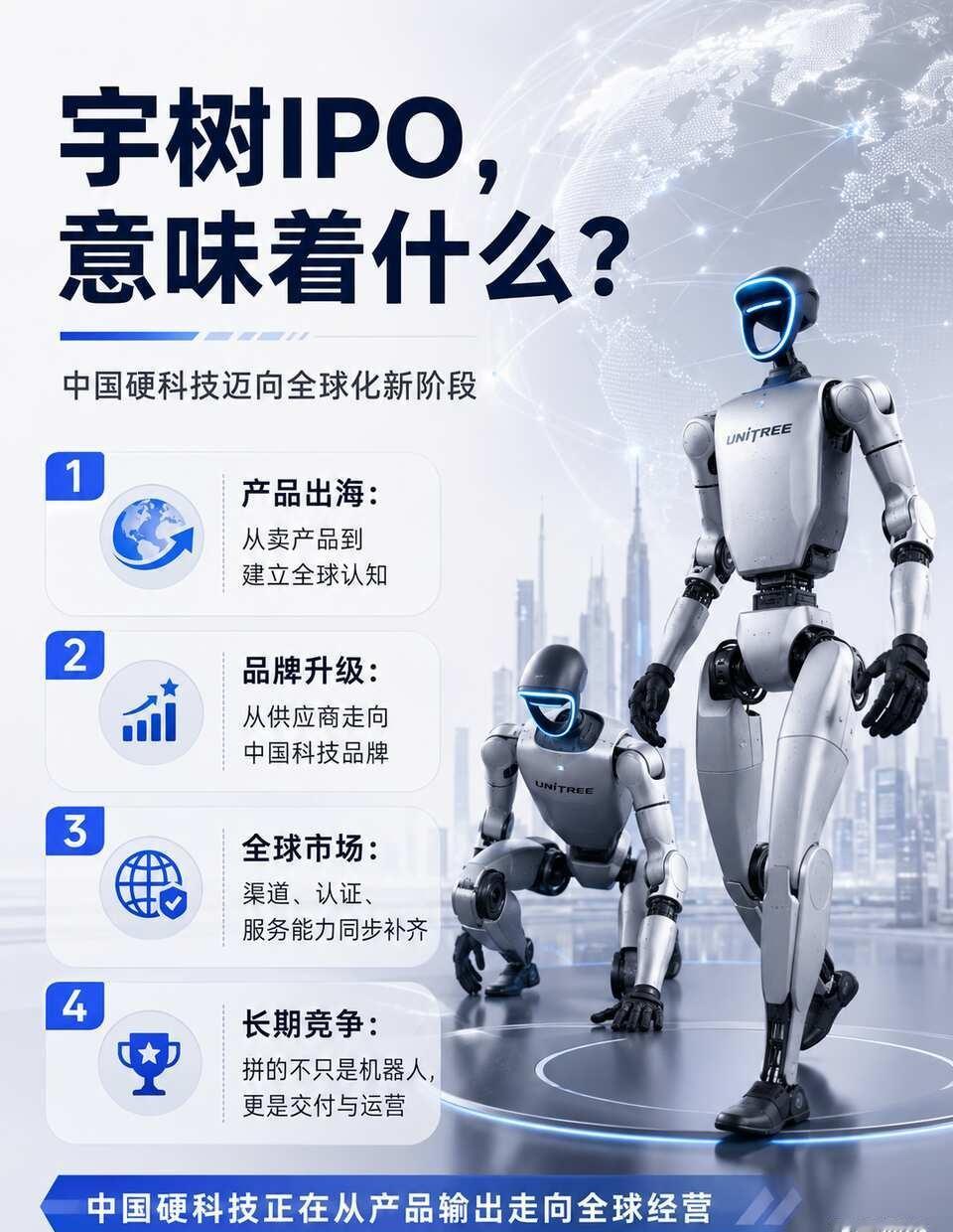 宇树冲刺IPO|硬科技出海，进入了下一阶段
以前说起中国机器人，大家印象最深的是