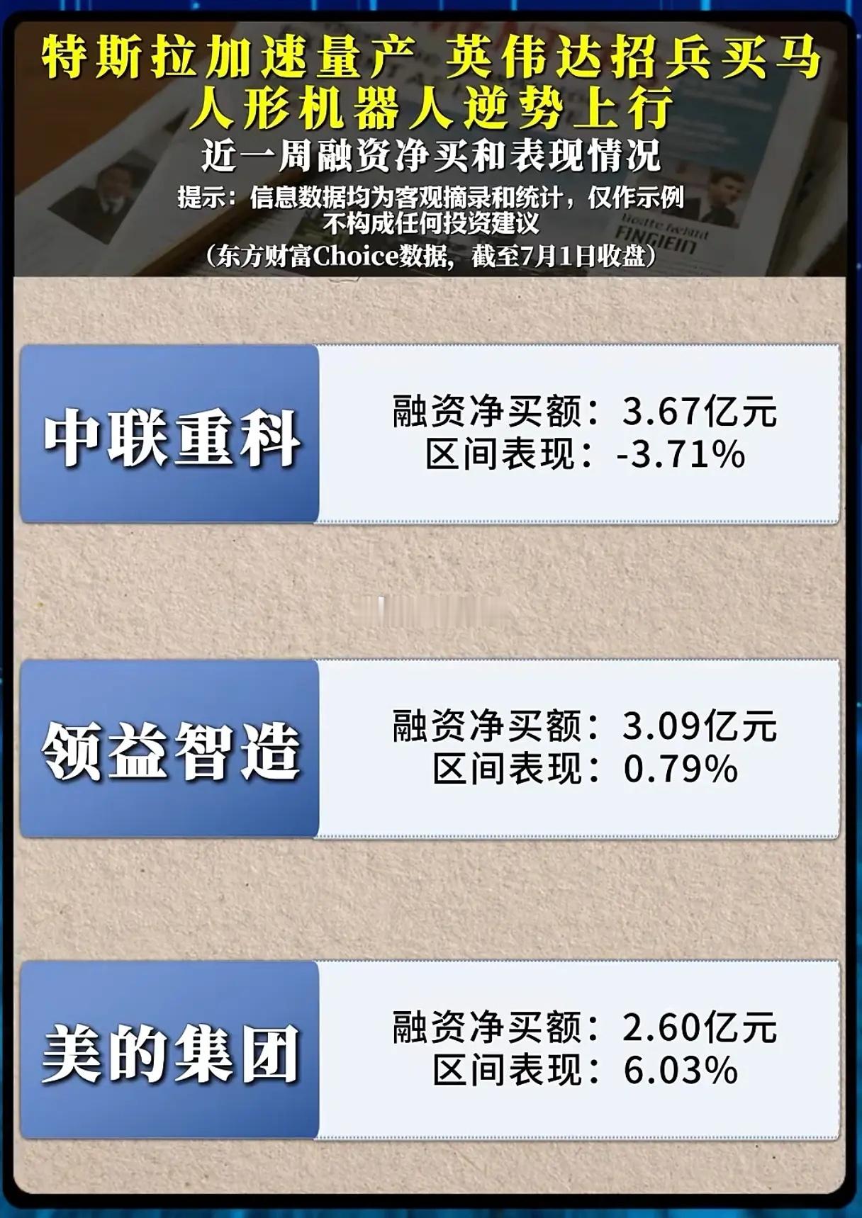 EXO老祖向TFBOYS曾孙道歉逆势加仓！人形机器人行情再起，融资资金为何疯狂抄