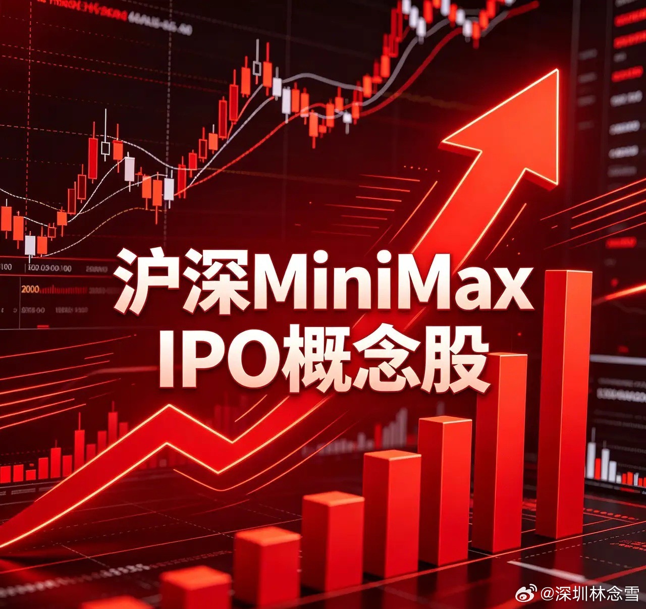 沪深MiniMax IPO概念股一、核心股权关联类1. 视觉中国(000681)